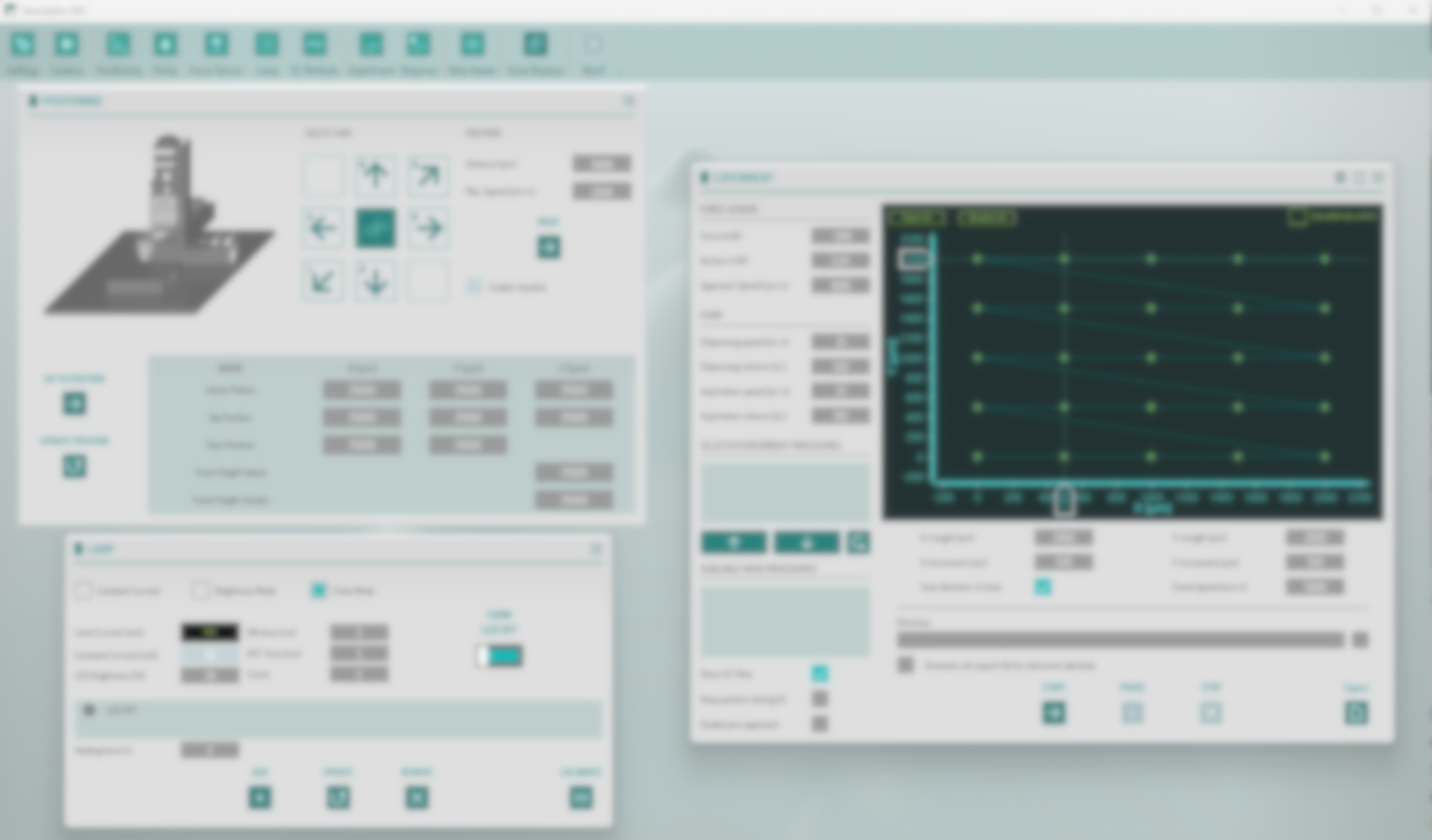 Sensolytics SDC software